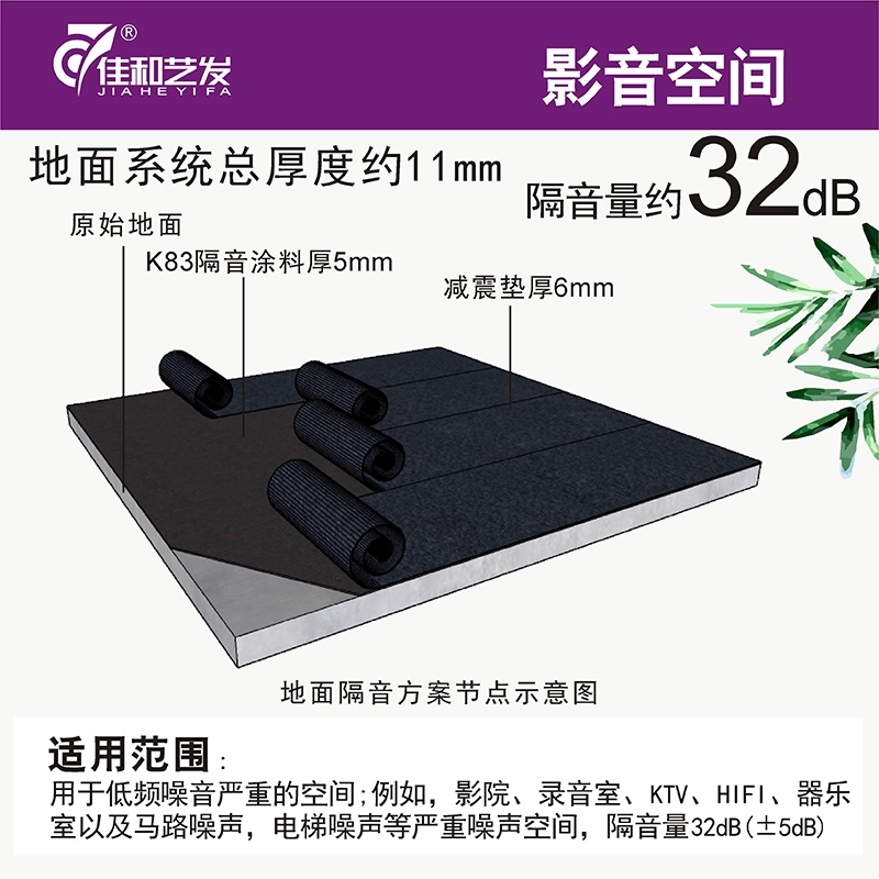 32分貝地面隔音 主圖02.jpg
