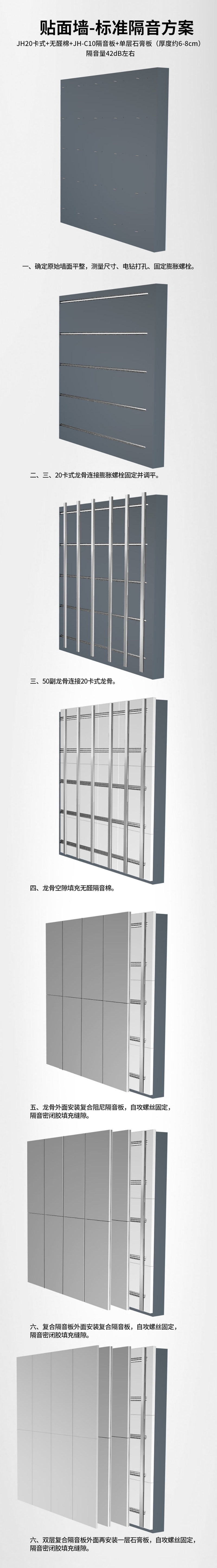 貼面墻 標(biāo)準(zhǔn)隔音 厚60至80mm42dB.jpg