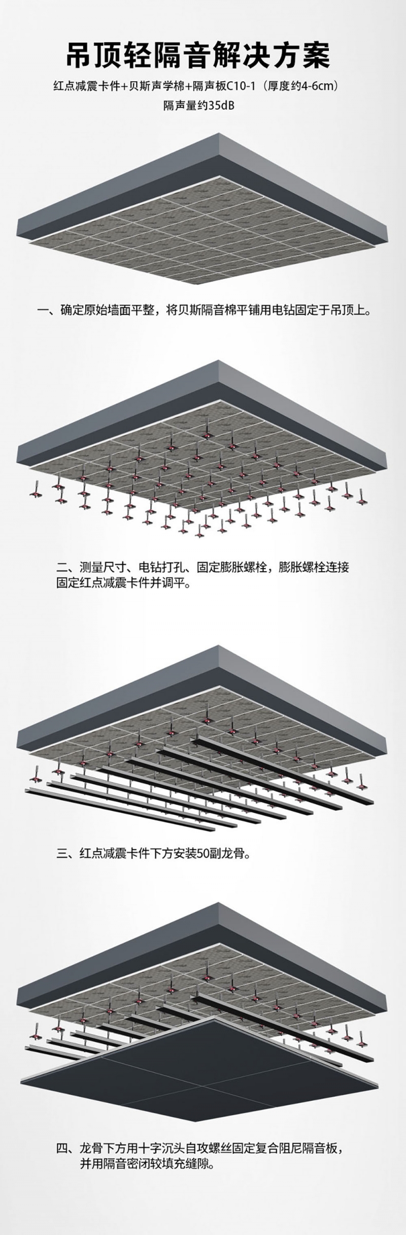 紅點(diǎn)卡件 頂面輕隔音方案.jpg