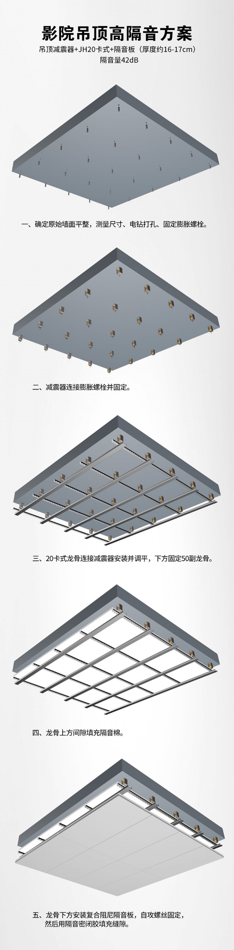 吊頂高隔音 減震器 隔音板42dB 拷貝.jpg 吊頂高隔音 減震器 隔音板42dB 拷貝.jpg