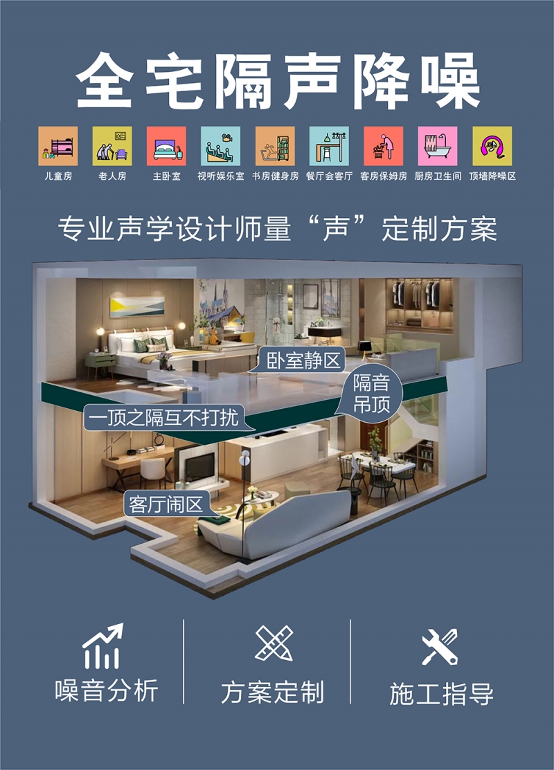天花 隔音套餐主圖02.jpg 天花 隔音套餐主圖02.jpg