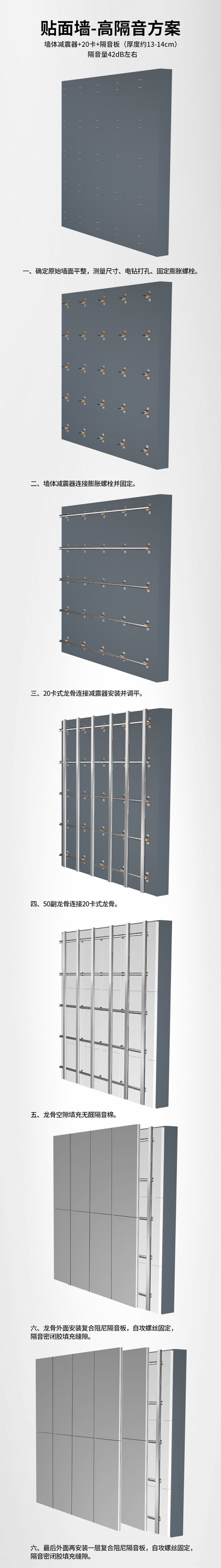 貼面墻 高隔音墻體減震器130至140mm42dB.jpg 貼面墻 高隔音墻體減震器130至140mm42dB.jpg
