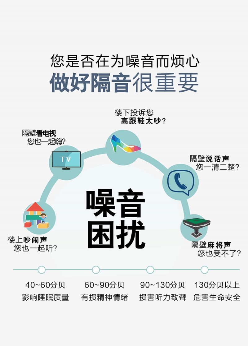 墻面隔音 套餐詳情頁001.jpg