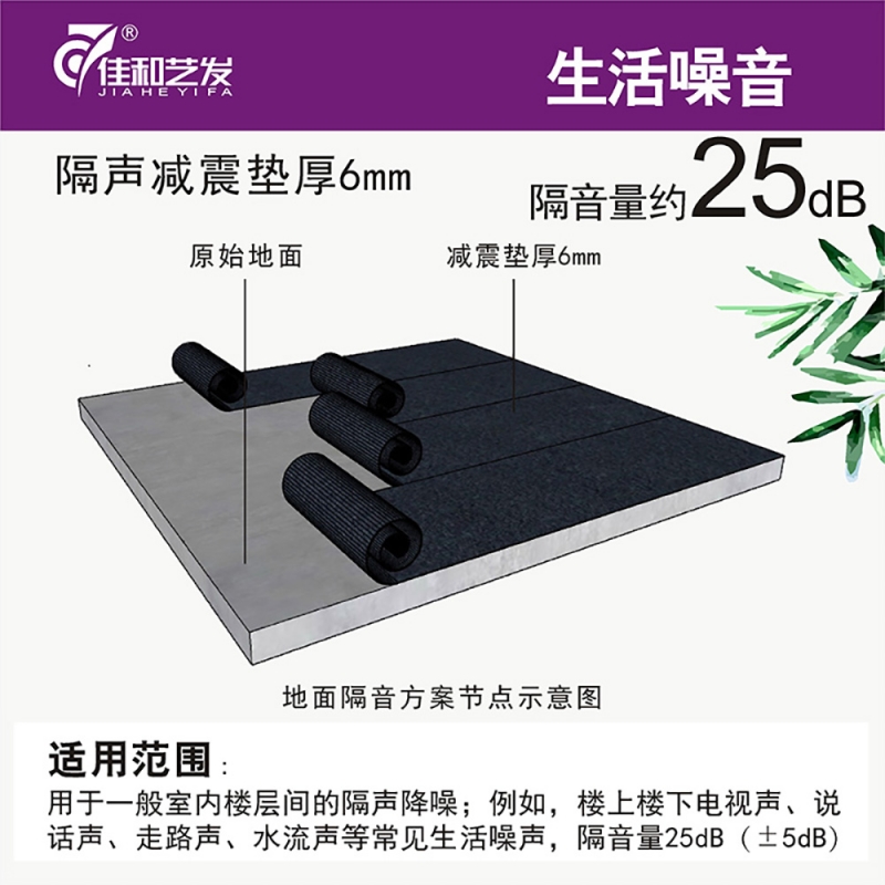 25dB 地面隔音 主圖02.jpg 25dB 地面隔音 主圖02.jpg