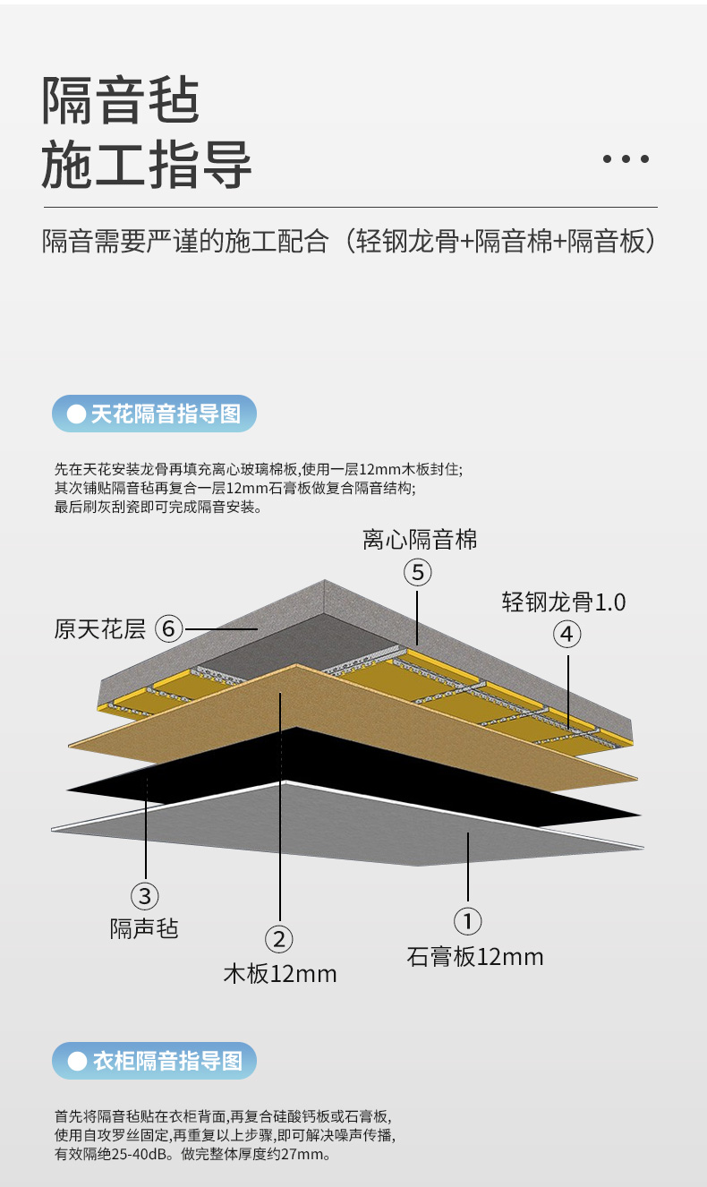 隔音氈_14.jpg 隔音氈_14.jpg